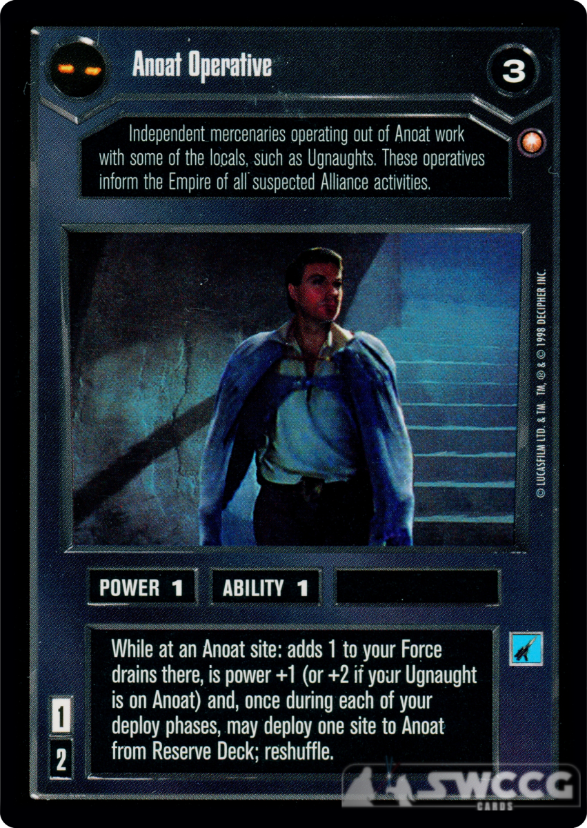 Anoat Operative (DS) 1 Anoat Operative (DS)